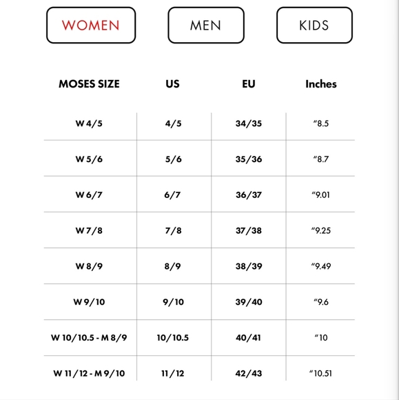 Brand New Freedom Moses-Moses Two Band Slides size 8/9 - Picture 6 of 9